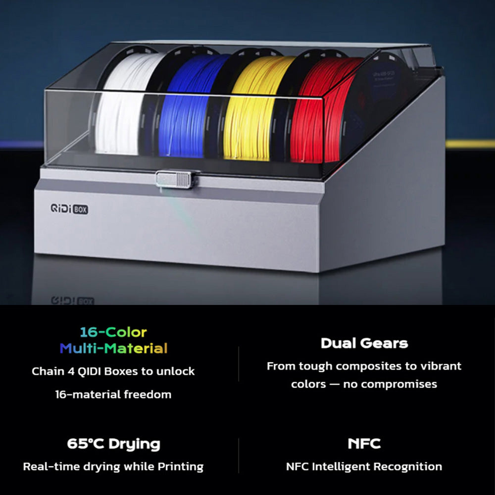 QIDI Box for PLUS4 3D Printer, 65℃ Drying & Sealed Storage, 16-Color Multi-Material Printing, Automatic Filament Refill, NFC Smart Detection, Holds 4 Spools