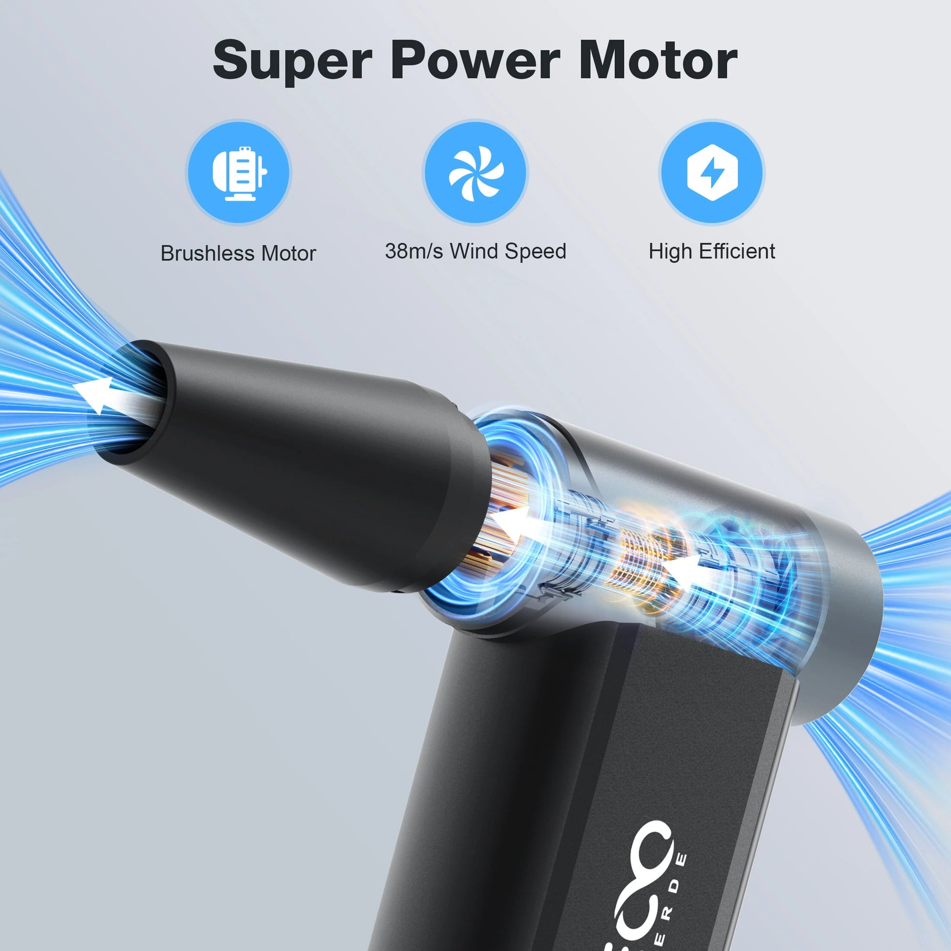 MECO ELEVERDE D1 Electric Air Duster 8-Gear to 130000RPM Keyboard Cleaner Rechargeable Cordless for Keyboard, Car, Pet Hair
