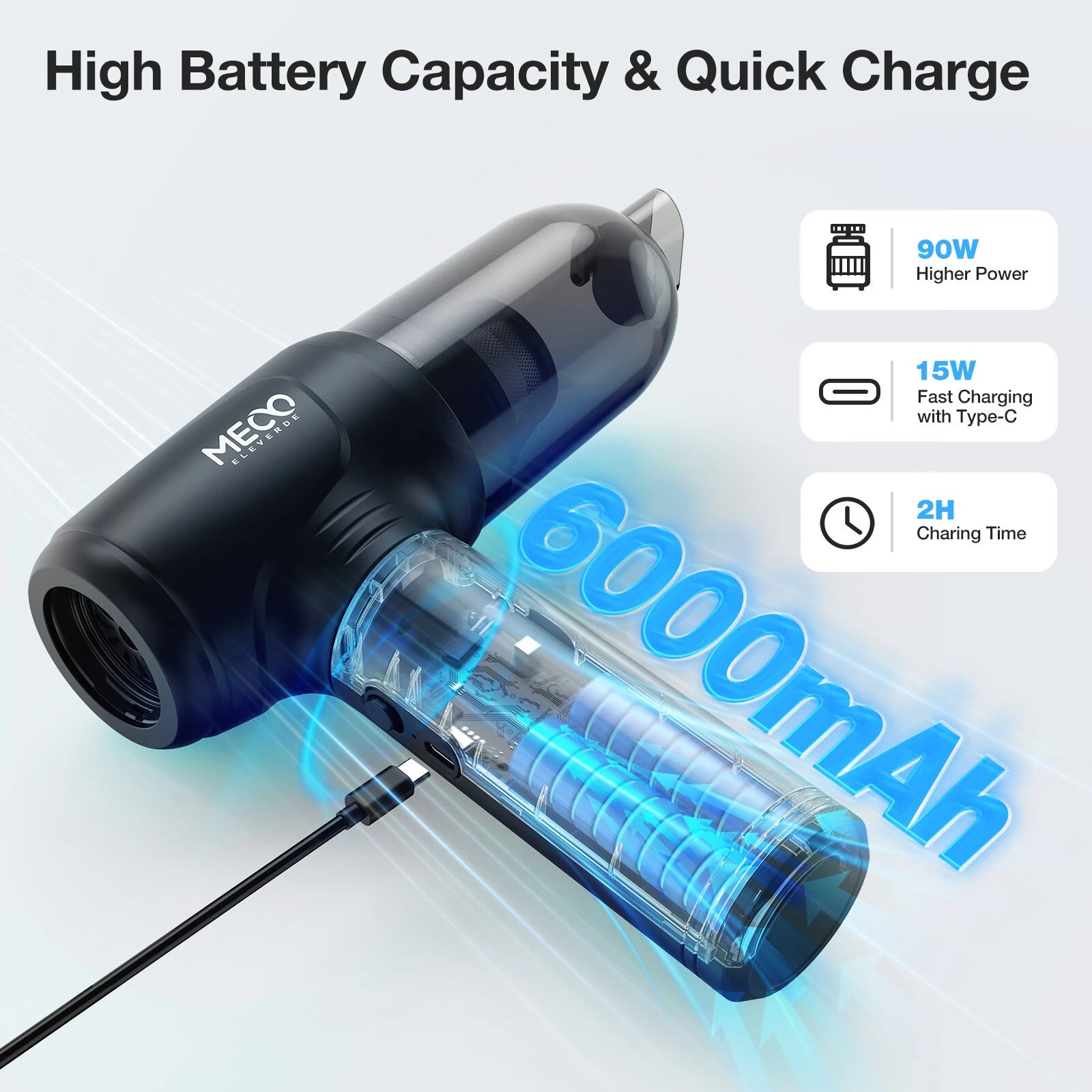 MECO ELEVERDE 4-in-1 Wireless Air Duster & Vacuum Cleaner | 6000mAh Long Battery & Type-C Fast Charging | 3-Gear Adjustable Power (Max 16KPa Suction) | for Computer, Car, Pet Hair Cleaning | with LED Light & Power Display