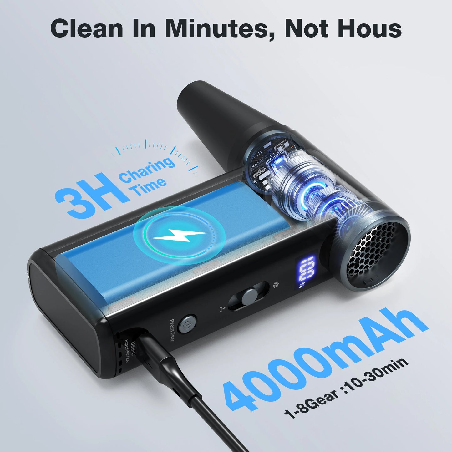 MECO ELEVERDE D1 Electric Air Duster 8-Gear to 130000RPM Keyboard Cleaner Rechargeable Cordless for Keyboard, Car, Pet Hair