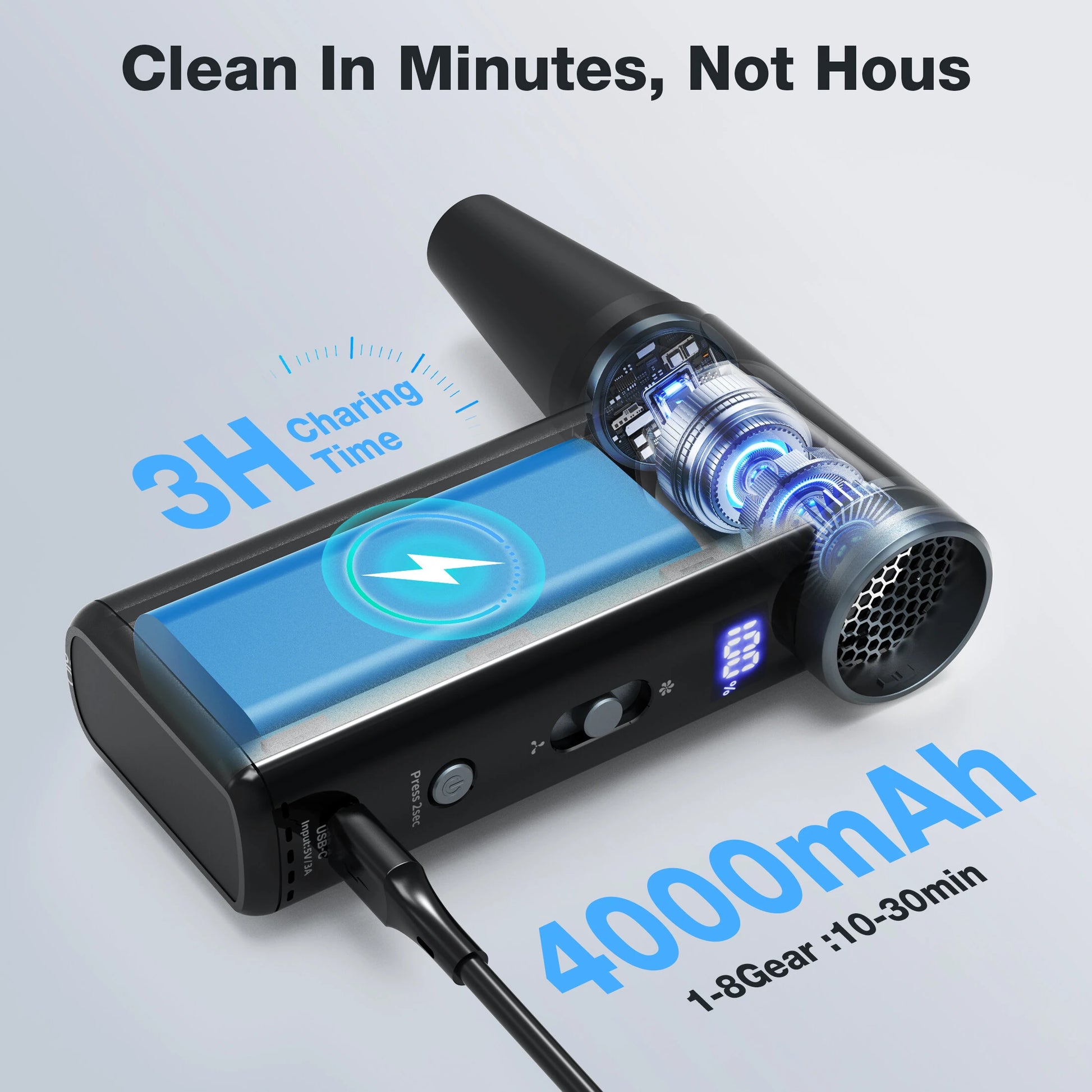 MECO ELEVERDE D1 Electric Air Duster 8-Gear to 130000RPM Keyboard Cleaner Rechargeable Cordless for Keyboard, Car, Pet Hair